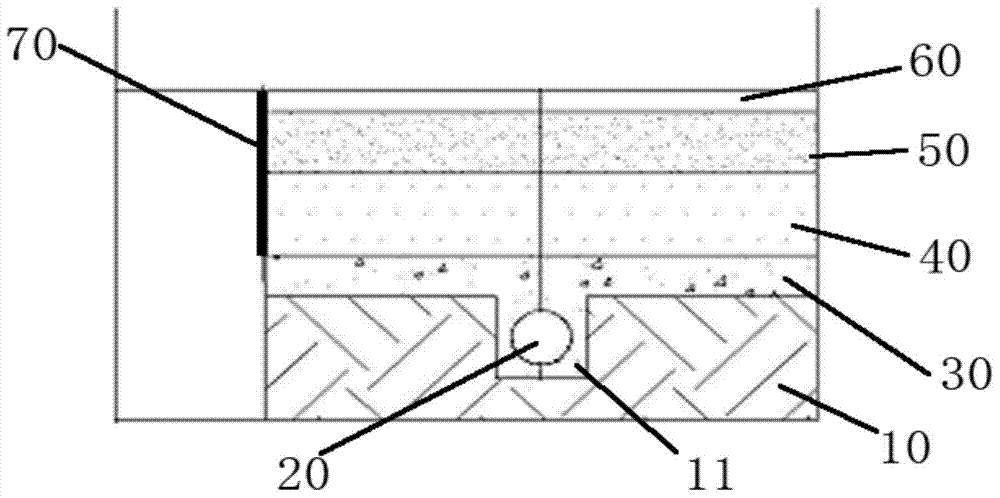 Method for planting sand culture cool season type layered lawn