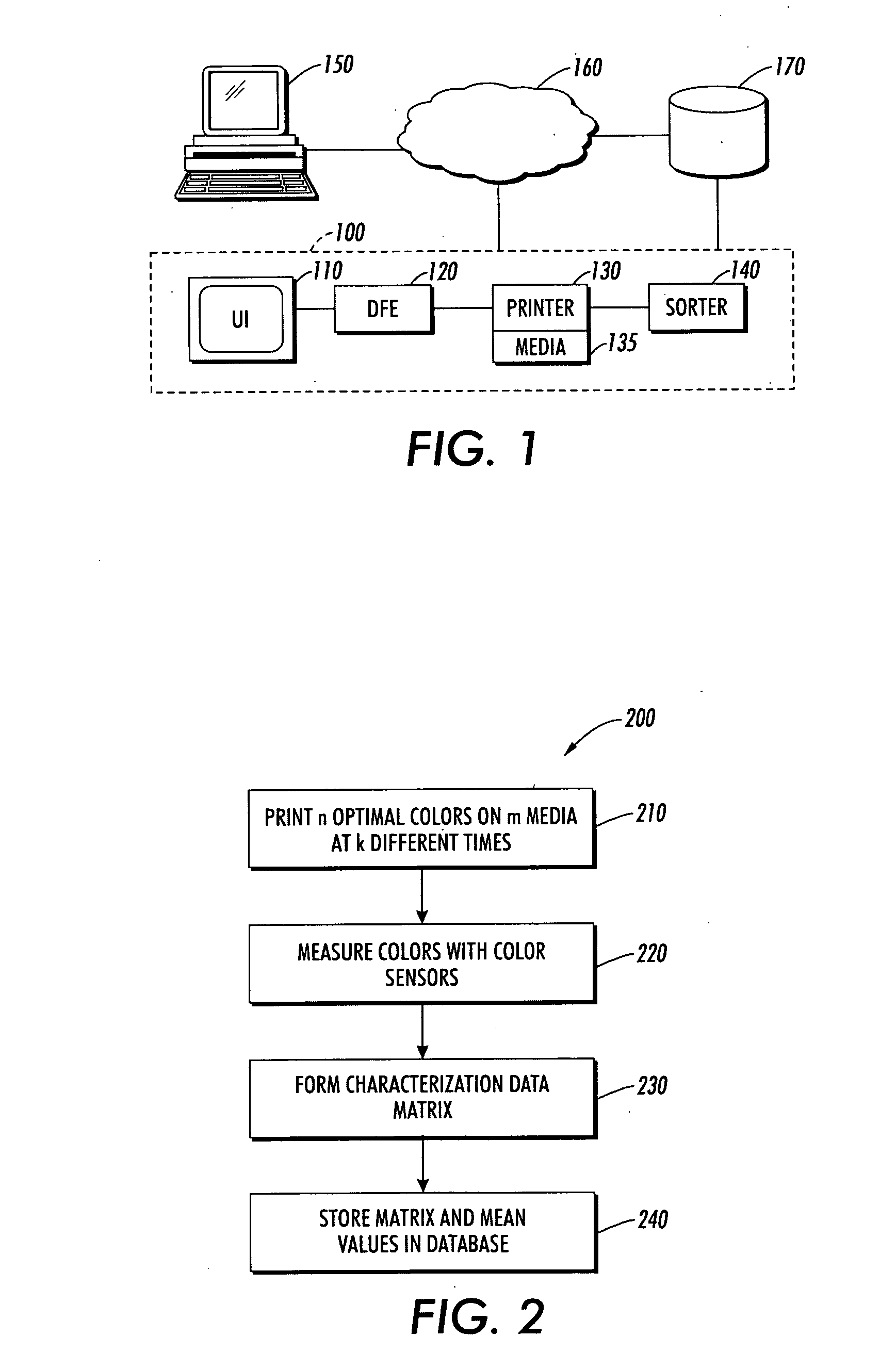 Method and system for identifying optimal media for calibration and control