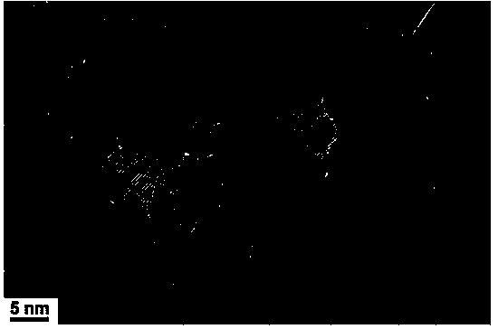 Preparation method for rare earth element-doped titanium dioxide nano material