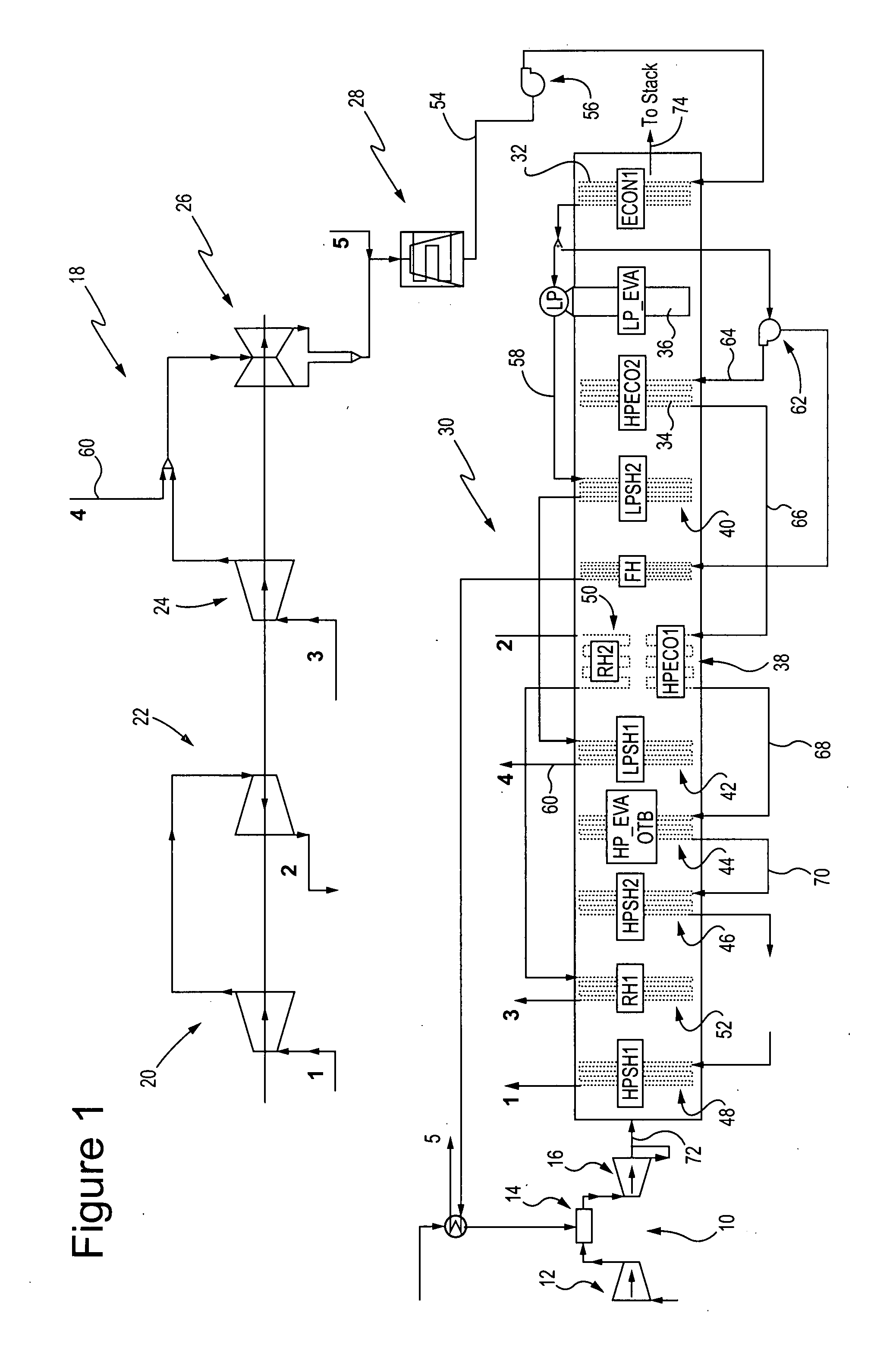 Supercritical steam combined cycle and method