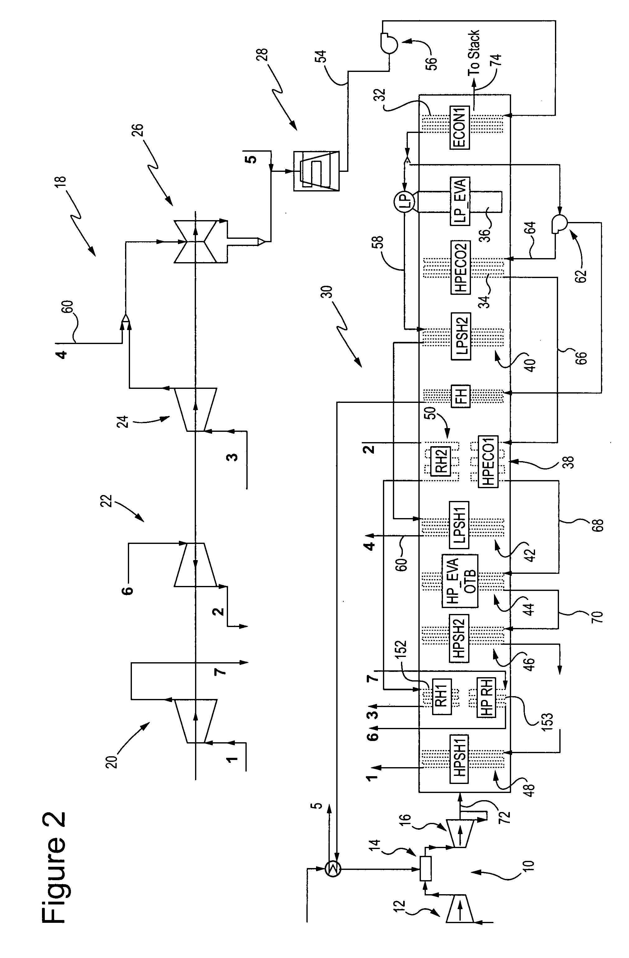 Supercritical steam combined cycle and method