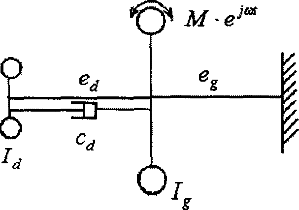 Three-dimensional vibrating composite damper of engine axis for vehicle