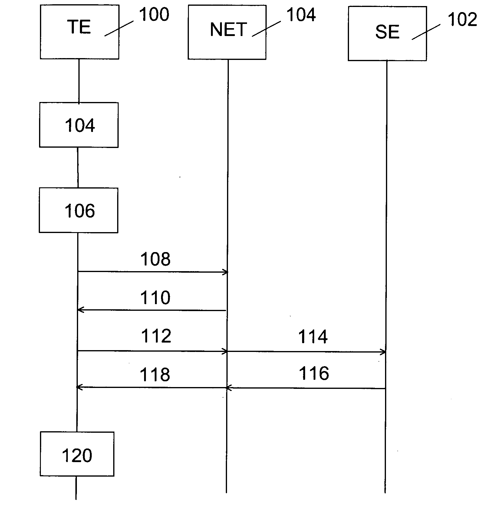 Method for loading data element into wireless terminal