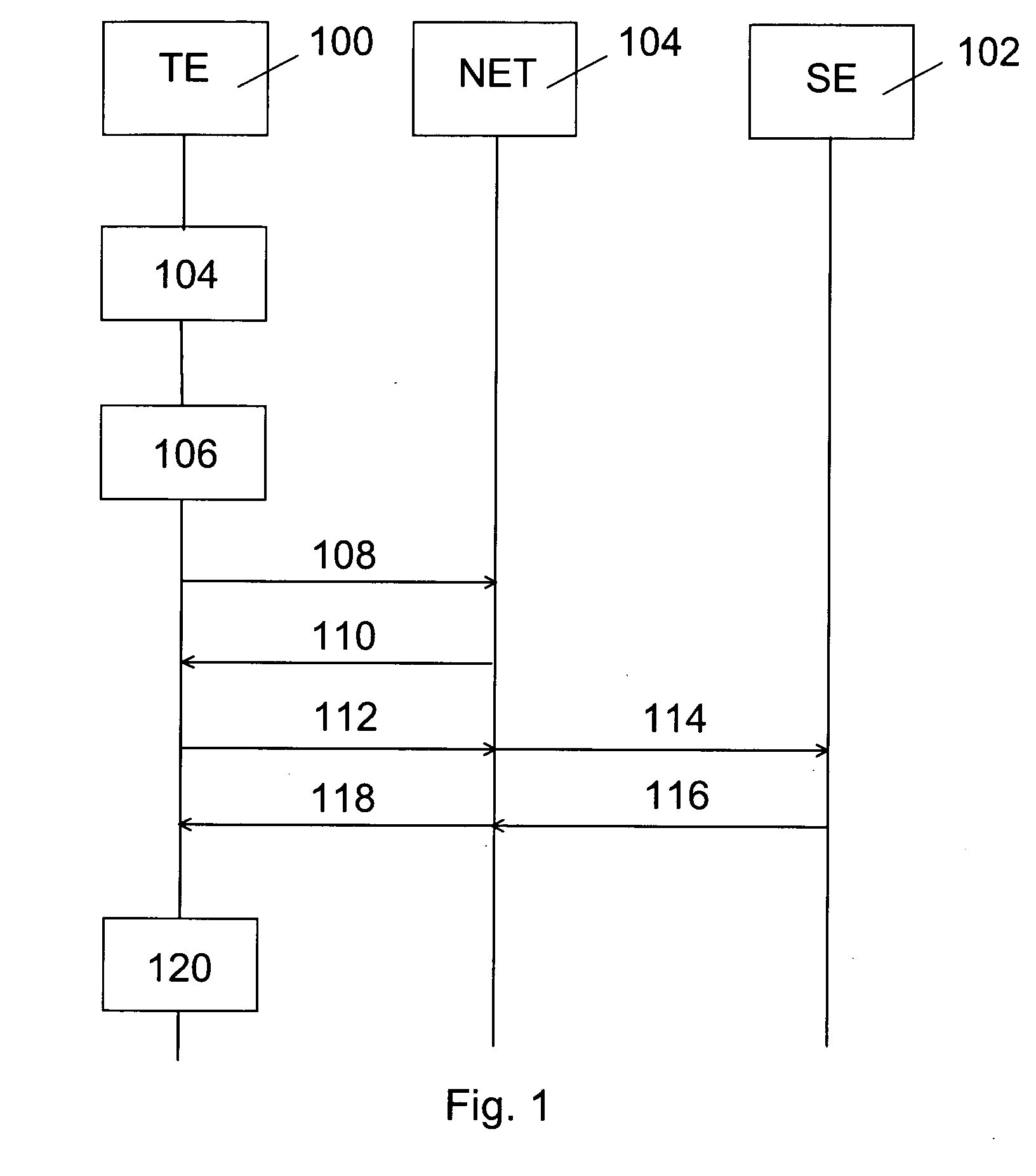 Method for loading data element into wireless terminal