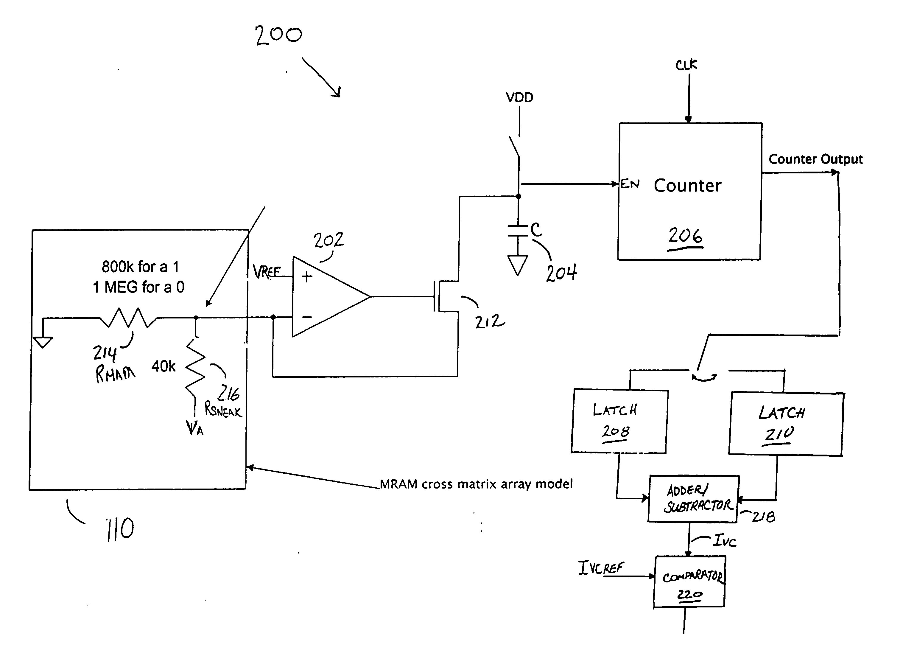 Sensing scheme for programmable resistance memory using voltage coefficient characteristics