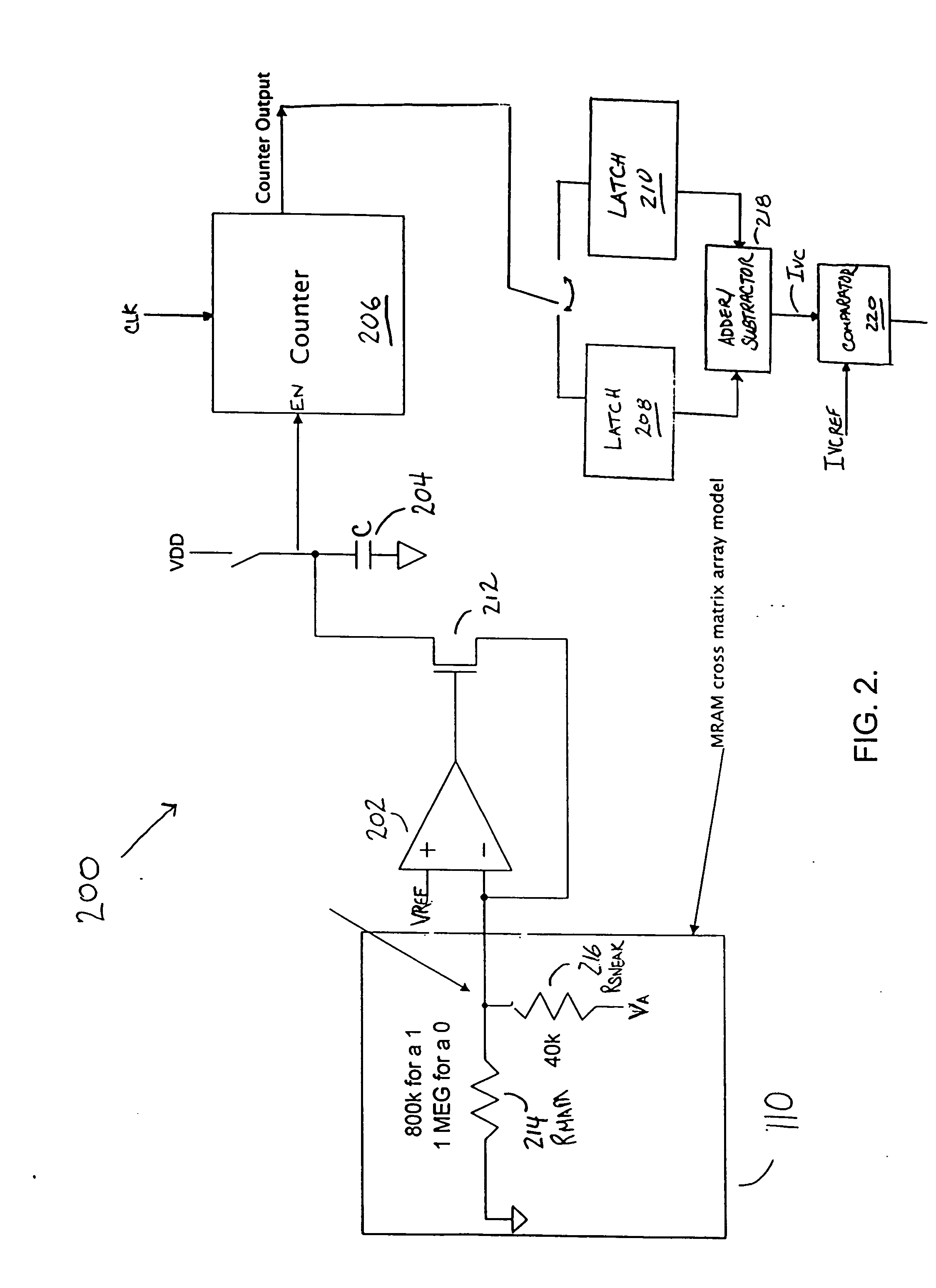 Sensing scheme for programmable resistance memory using voltage coefficient characteristics