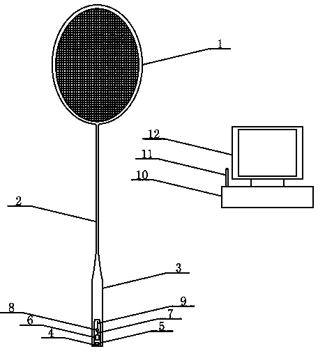 Training badminton racket