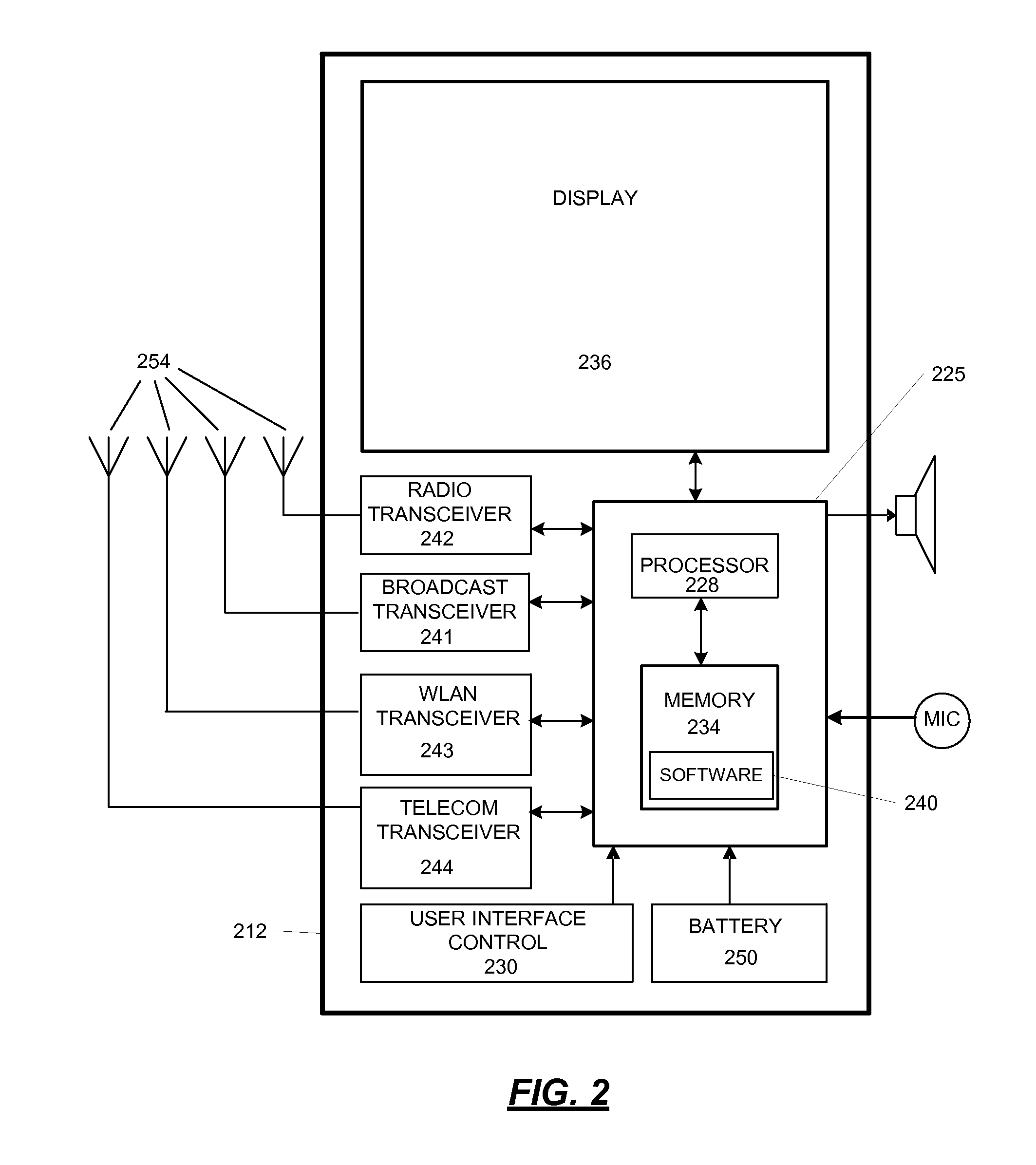 Optimized Polling in Low Resource Devices