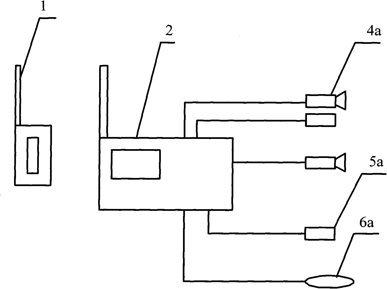 Remote monitoring system utilizing 3G/4G network