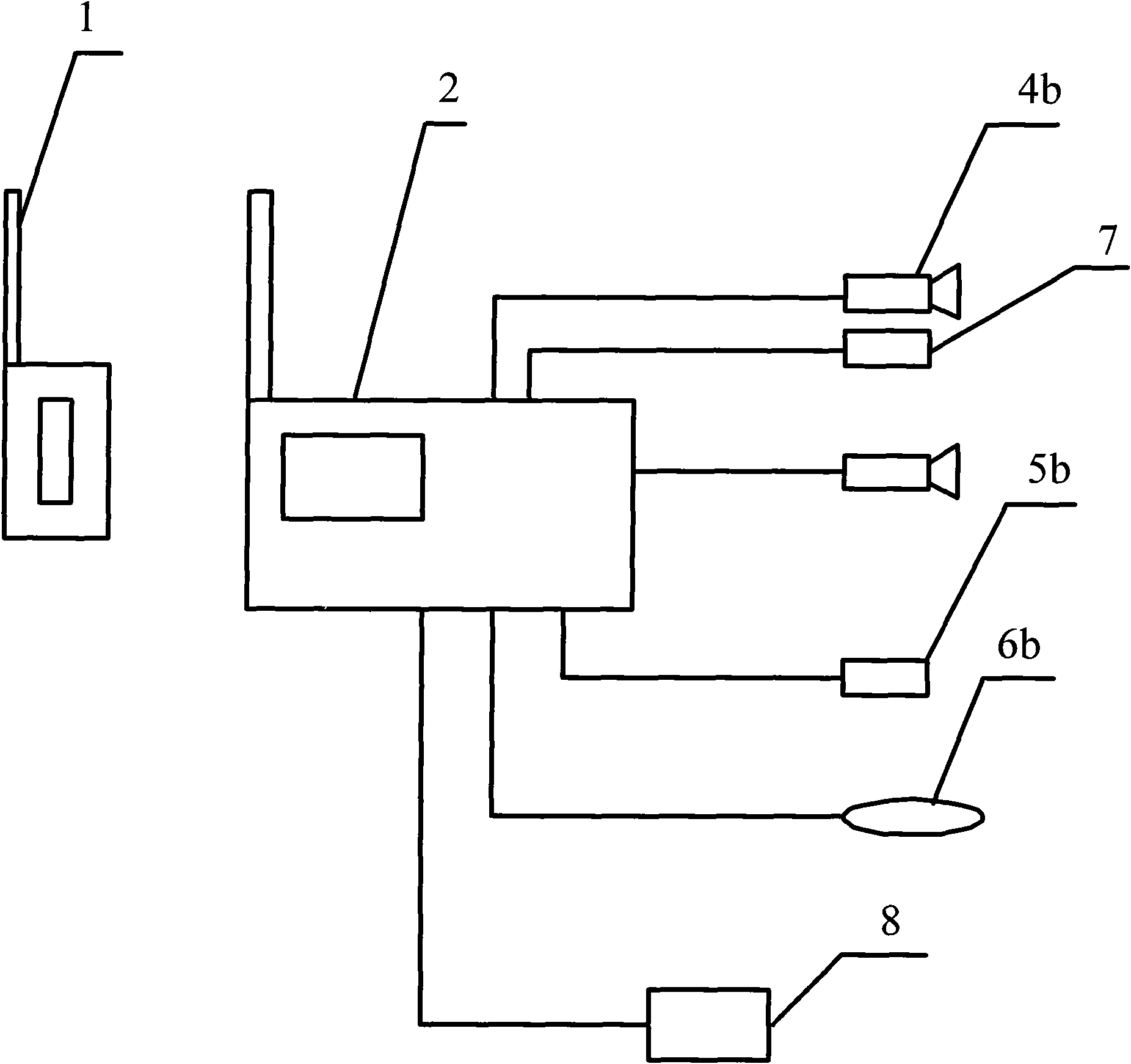 Remote monitoring system utilizing 3G/4G network