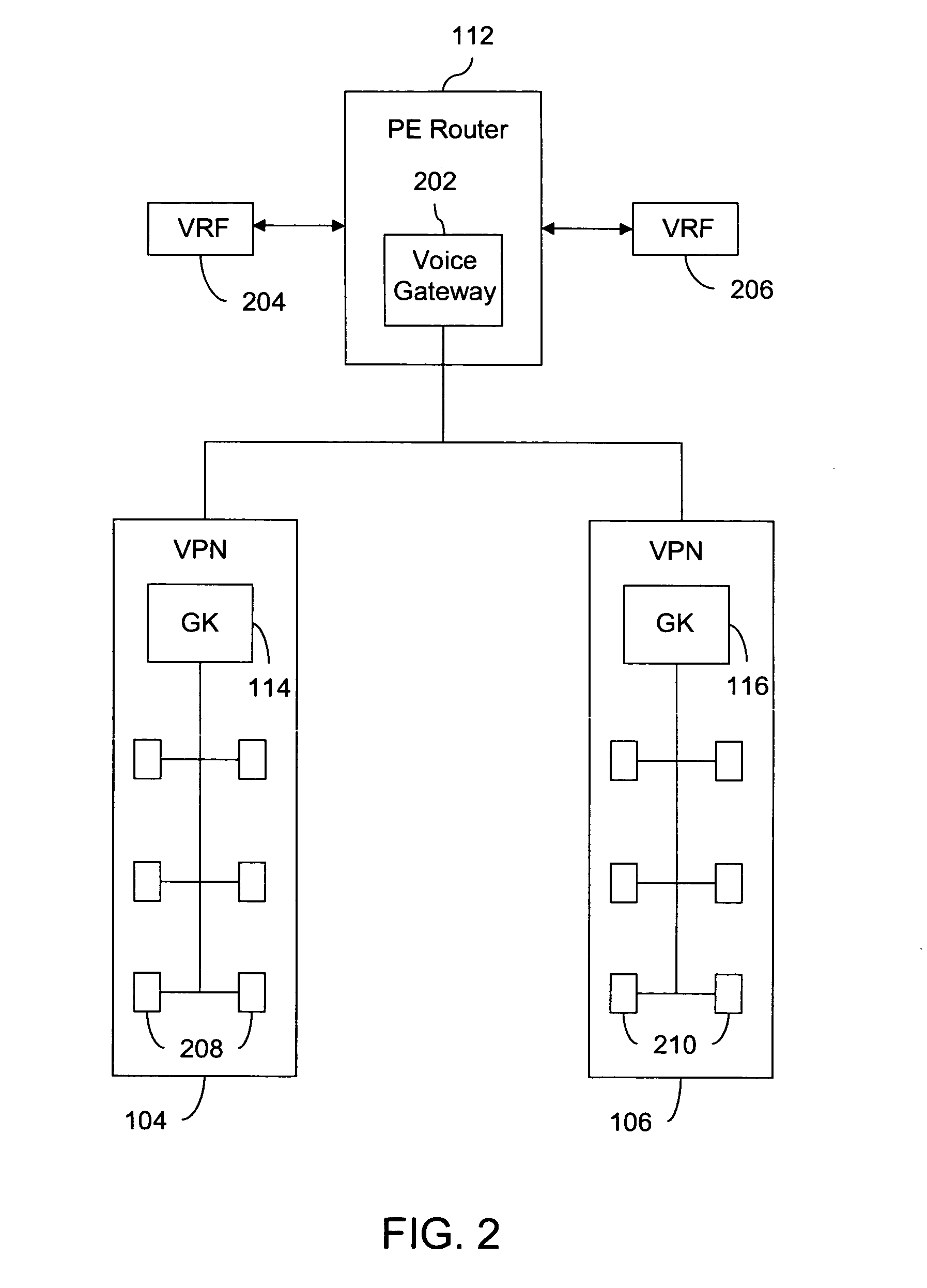 Method and system for customer-managed call routing