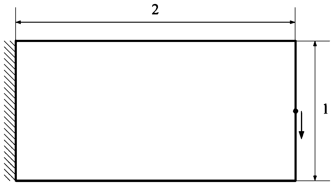 A Structural Optimization Method of Fiber Reinforced Composite Materials Based on Shepard Interpolation