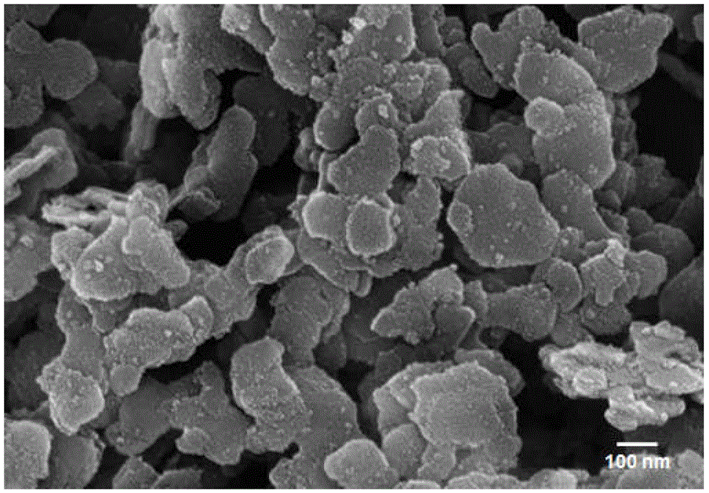 Method for synthesizing iron-containing hydrotalcite-like compound by utilizing prussian blue as raw material