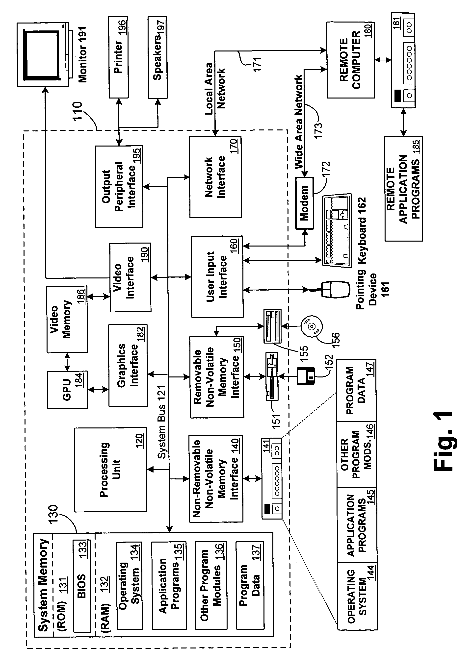 Enhanced shadow page table algorithms