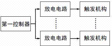 Safety protection system of aircraft with multiple rotor wings