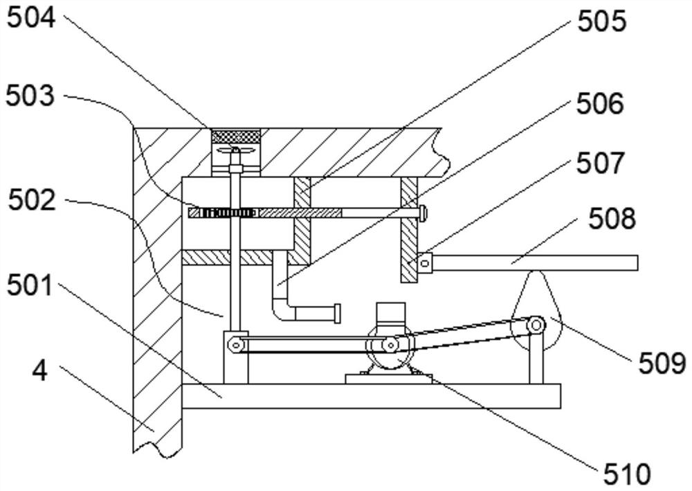 Flour mill for wheat processing