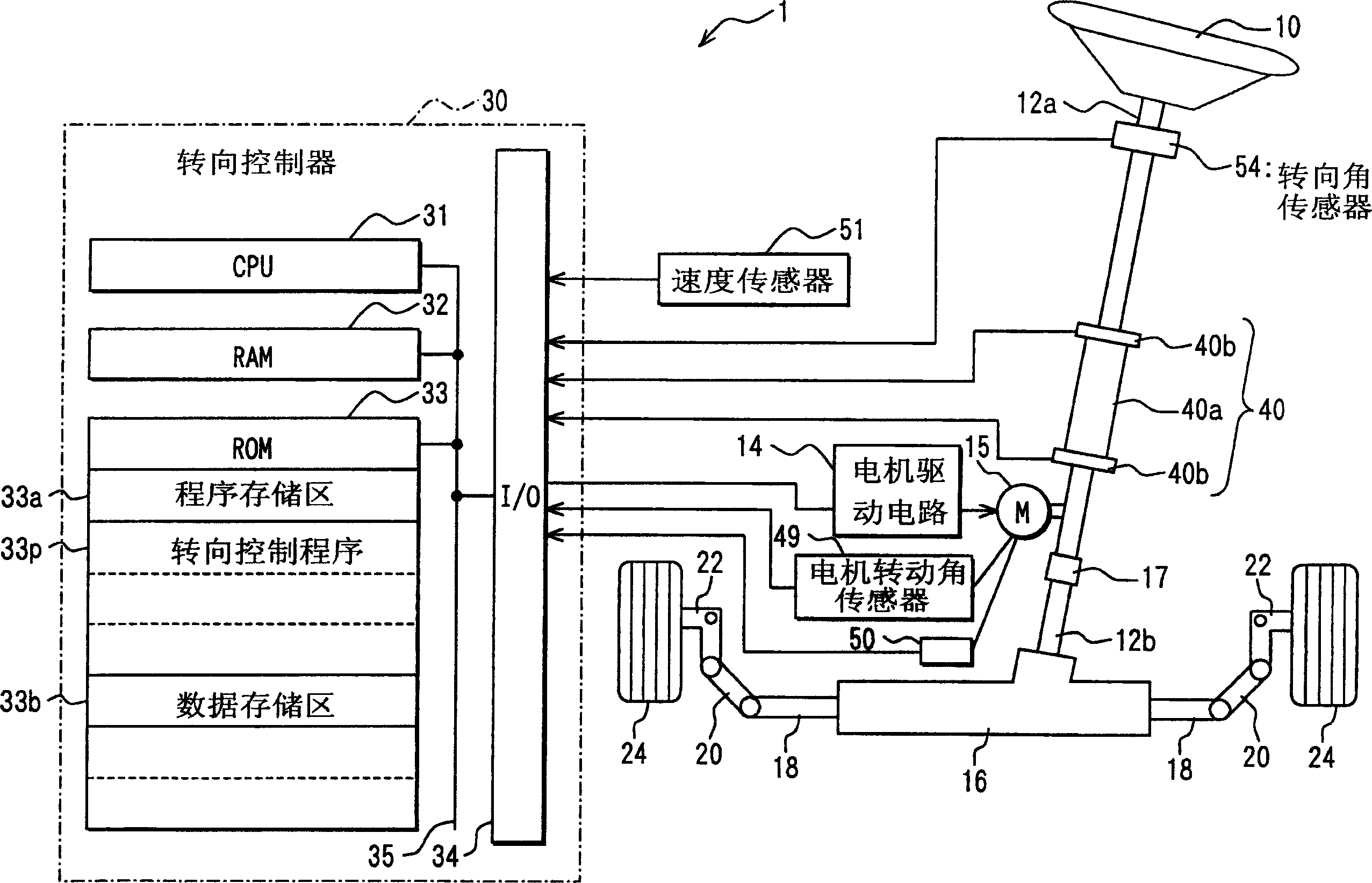 Electric power steering system and method having abnormality compensation function