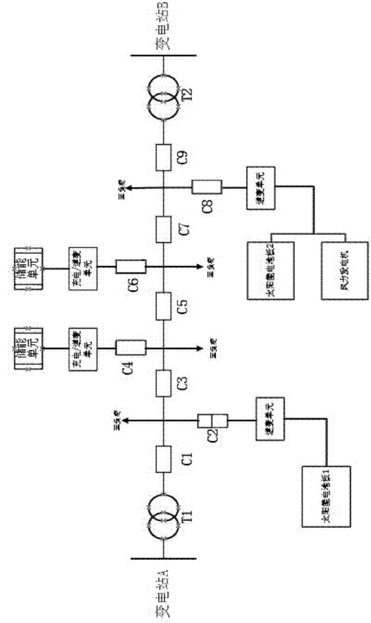 Distribution network coordination control system and control method taking account of distributed power