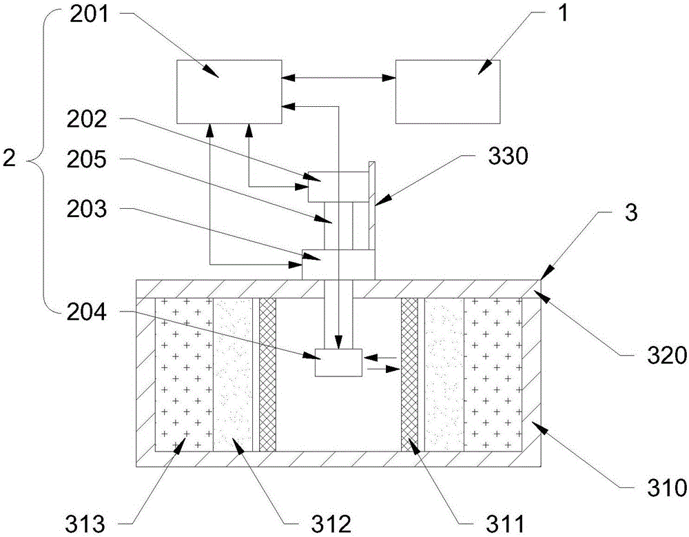 System and method to detect the crack width between the cement outside drivepipe and the drivepipe