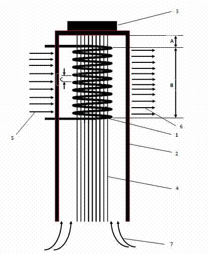 Preparation method of high strength polyethylene fiber and special device thereof