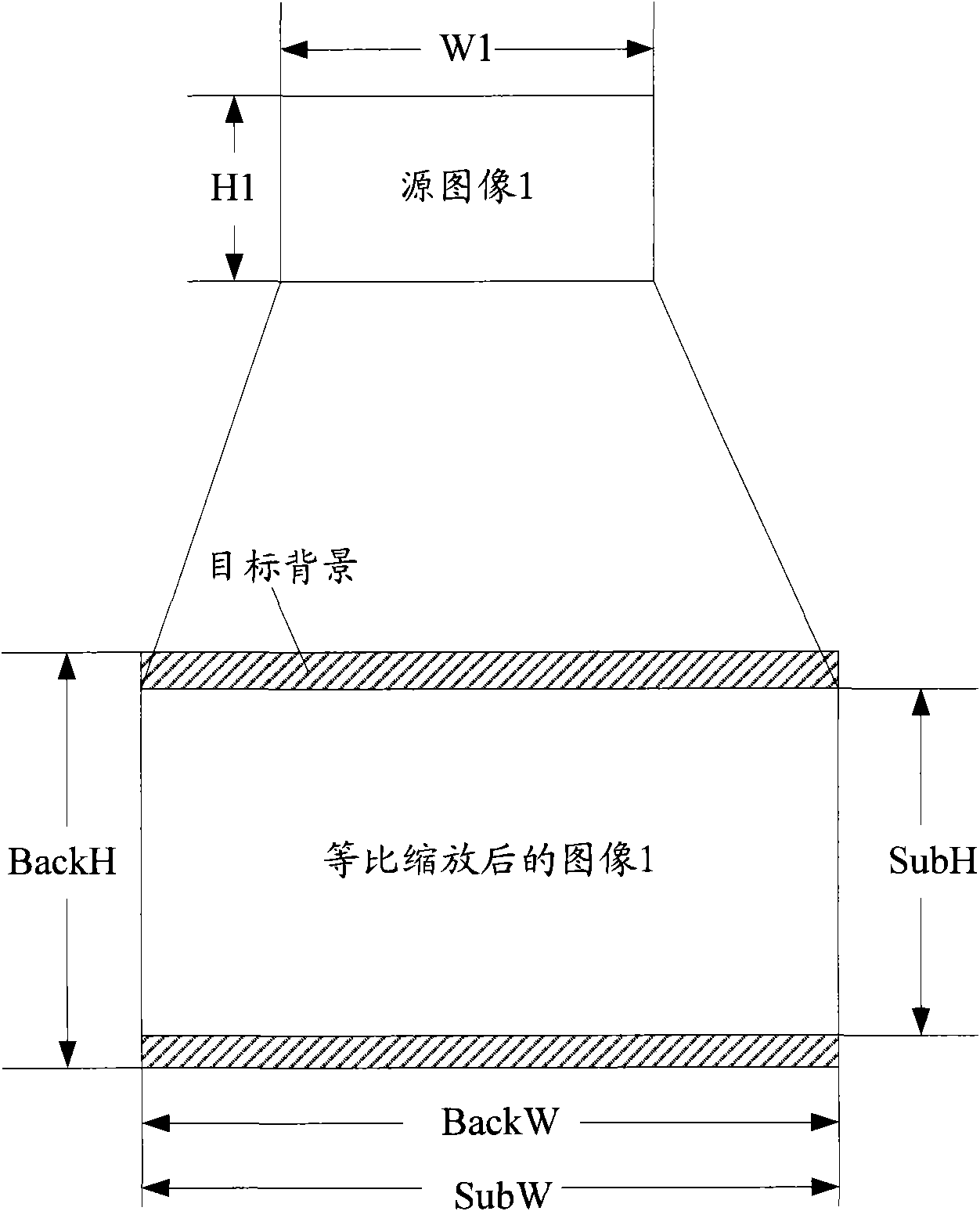 Method and device for presenting image