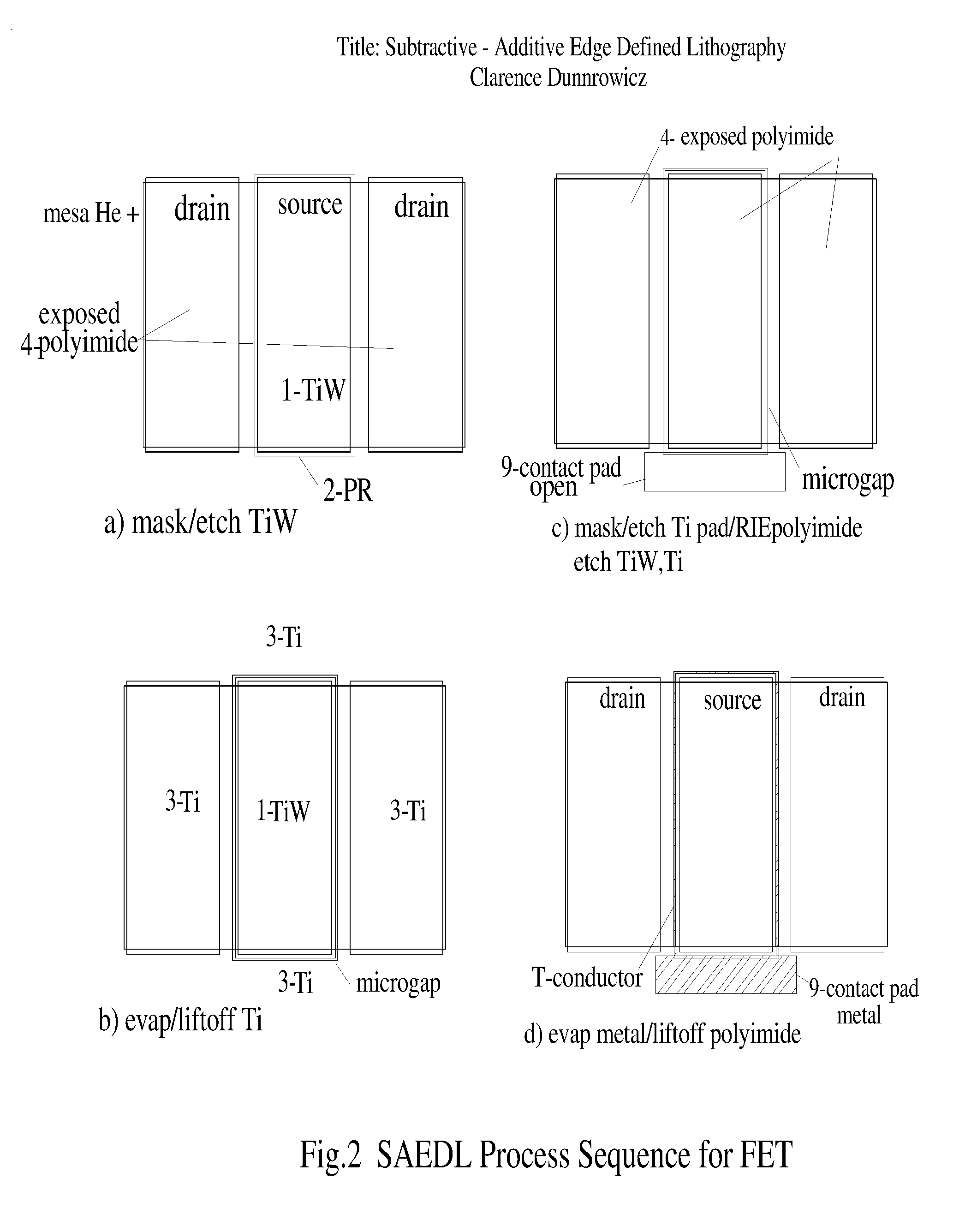 Subtractive - Additive Edge Defined Lithography