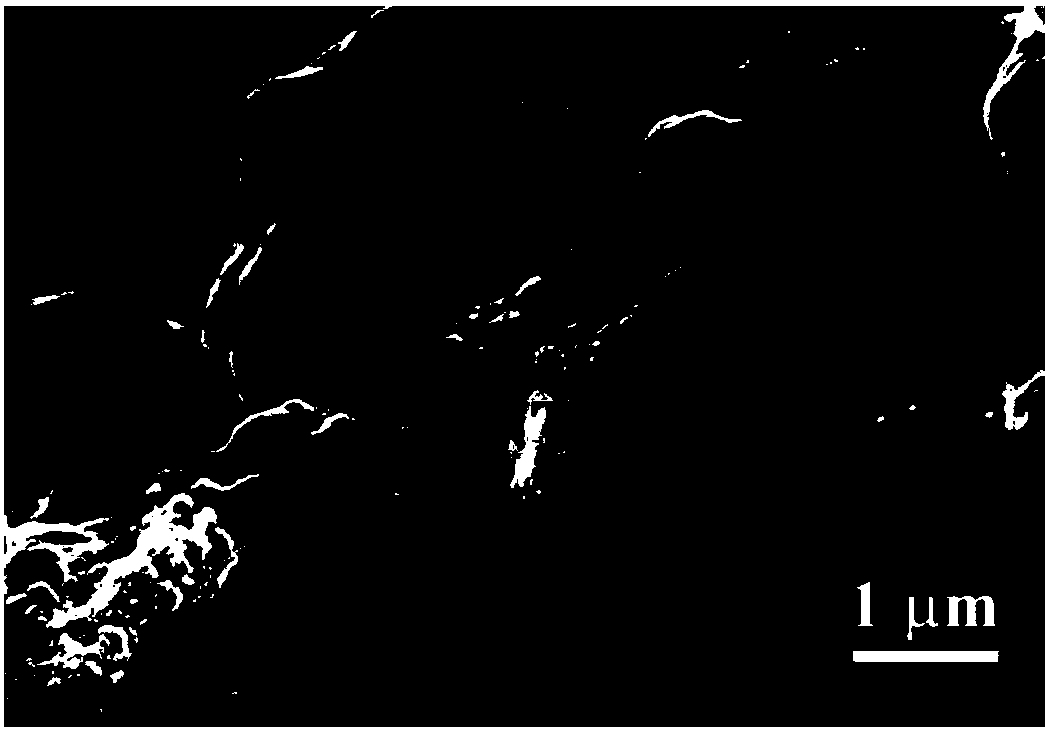 Preparation method of liquid-state metal composite phase-change material