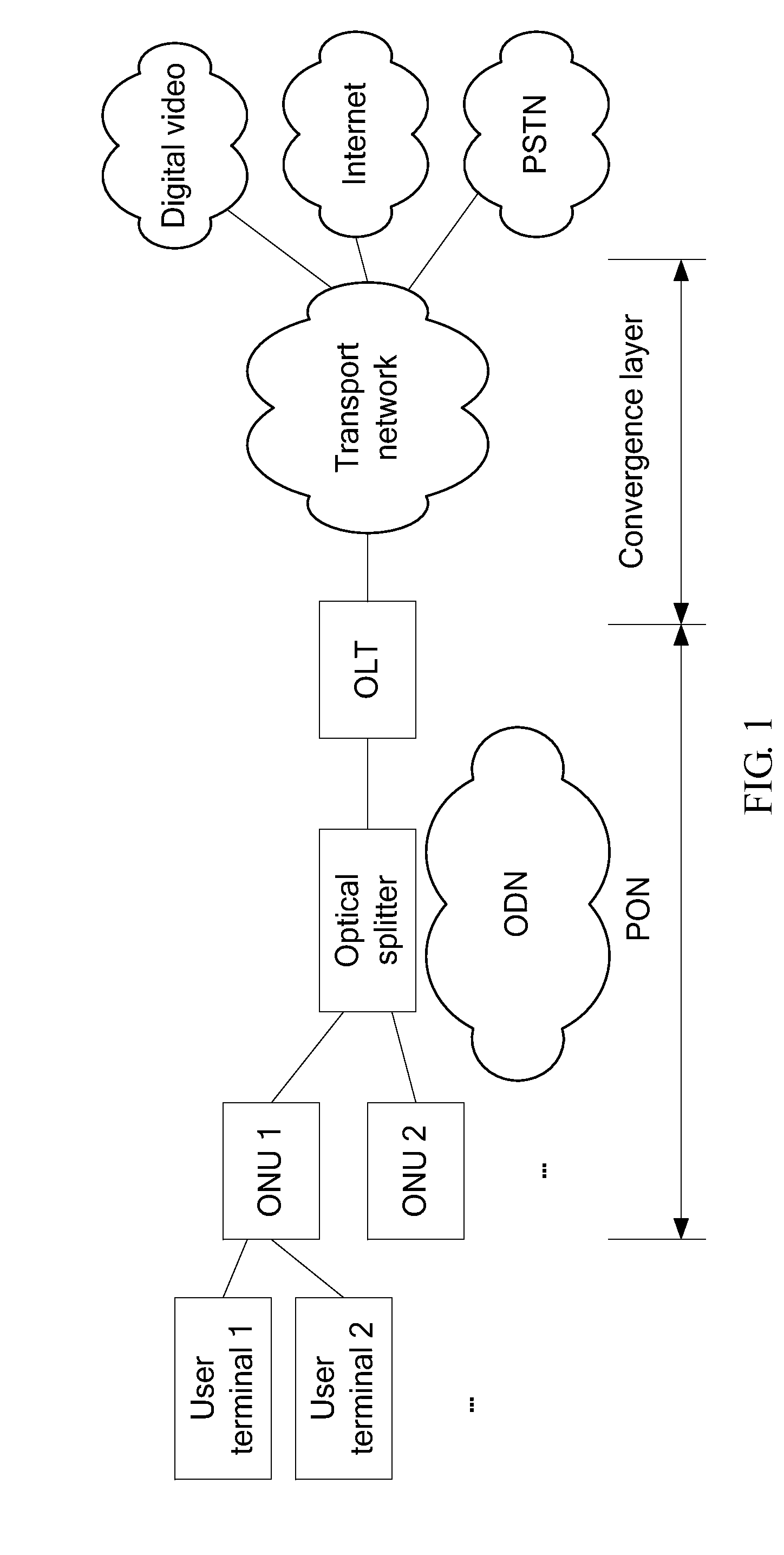 Method, system and device for protecing long-reach passive optical network