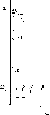 Automatic lifting national flag pole