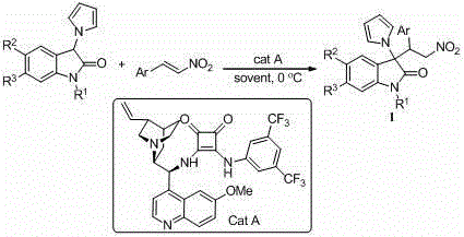 3, 3'-disubstituted 3-pyrrole oxoindole compound and asymmetric synthetic method thereof