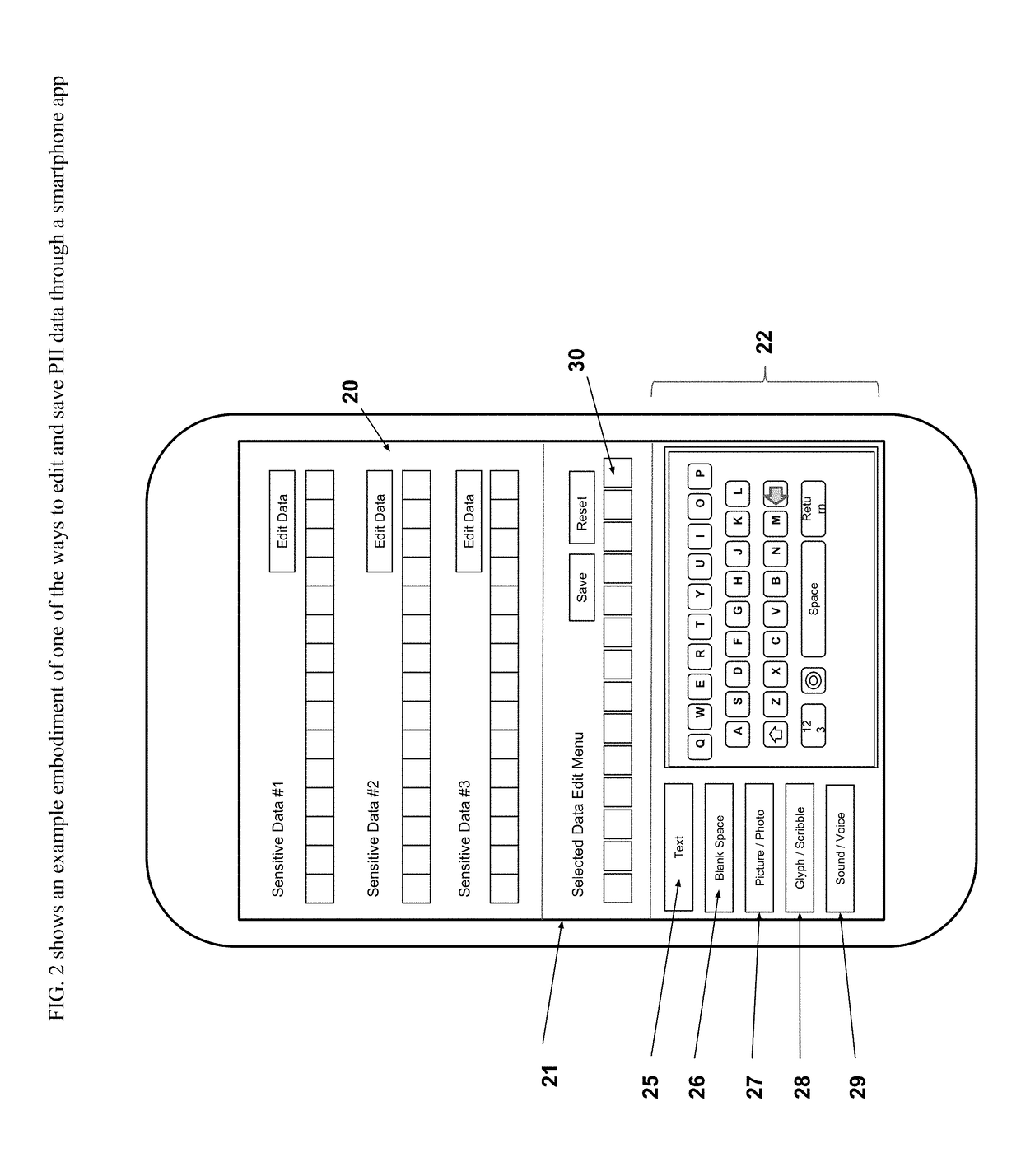 Method for saving, sending and recollection of confidential user data