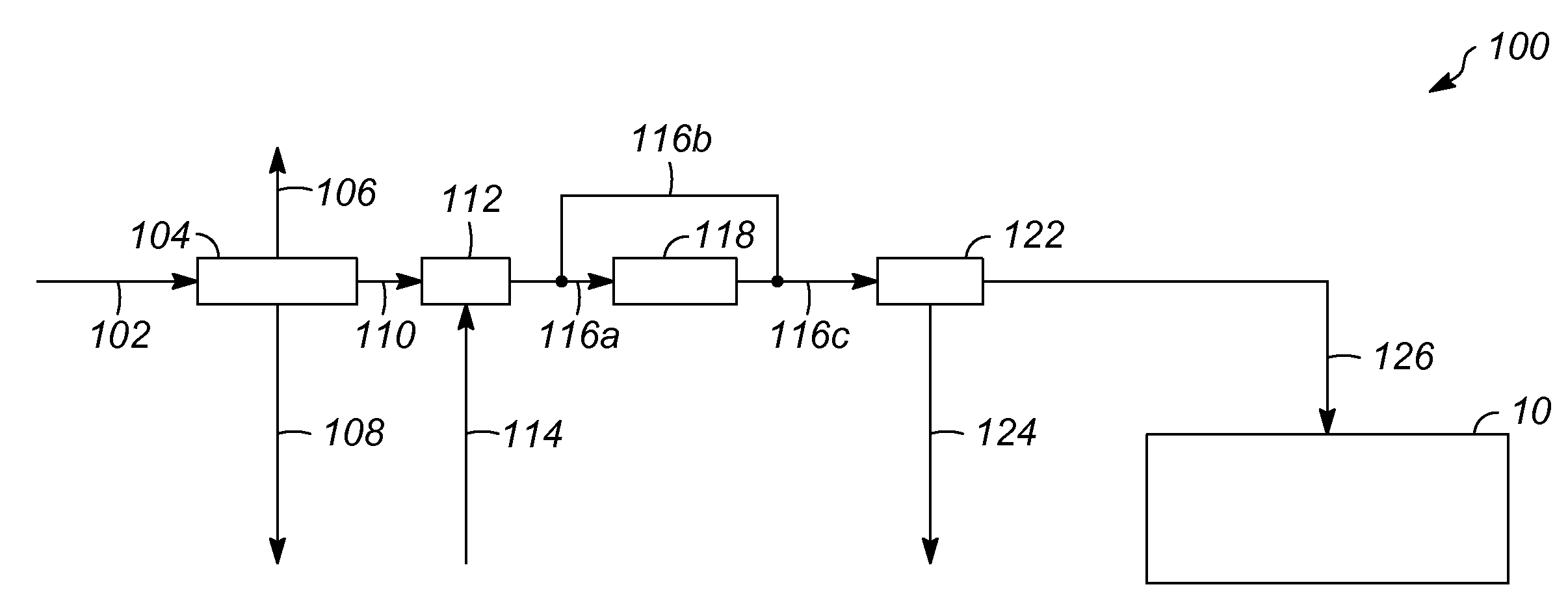 Methods for producing linear alkylbenzenes, paraffins, and olefins from natural oils and kerosene