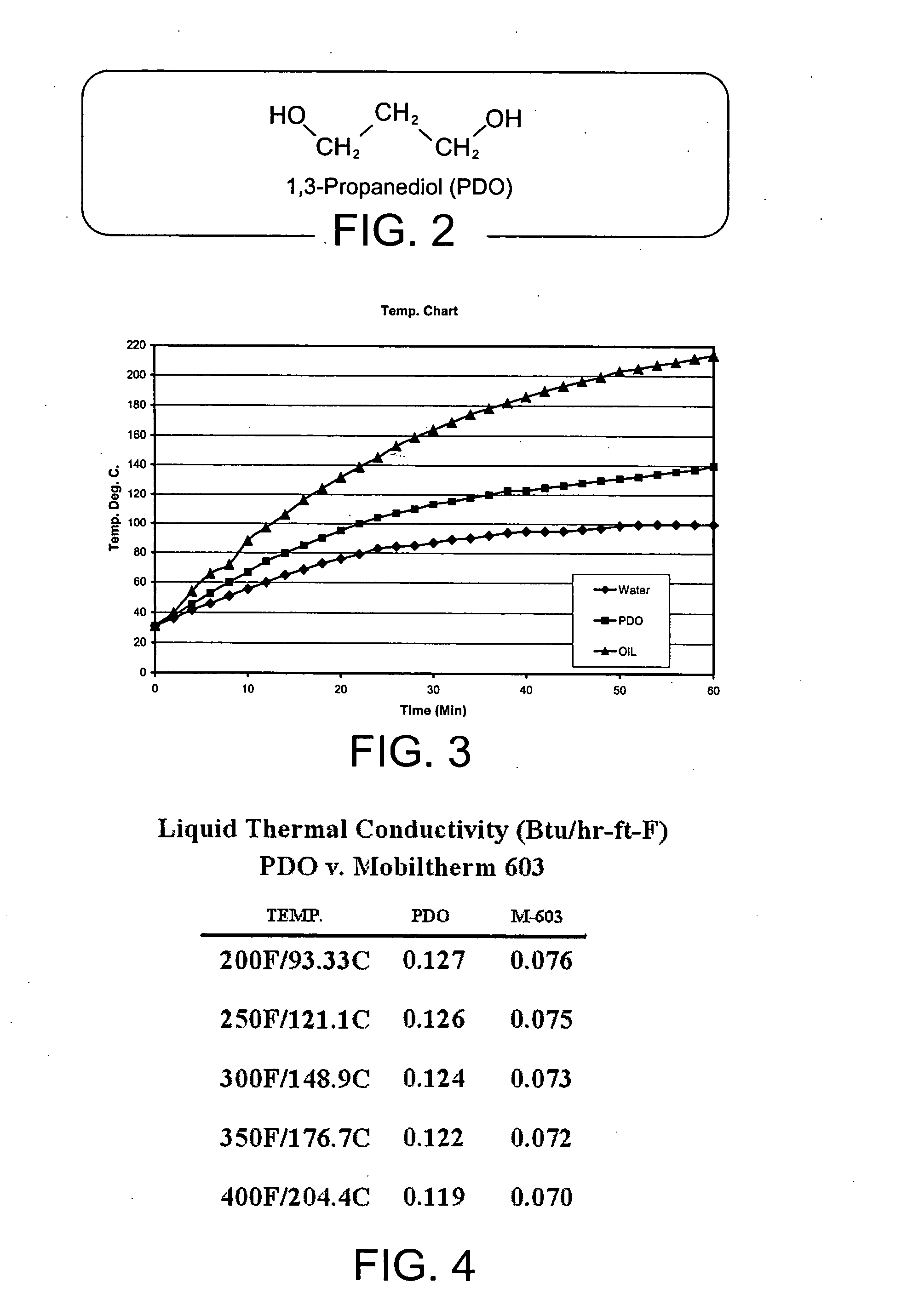 Heat-transfer systems