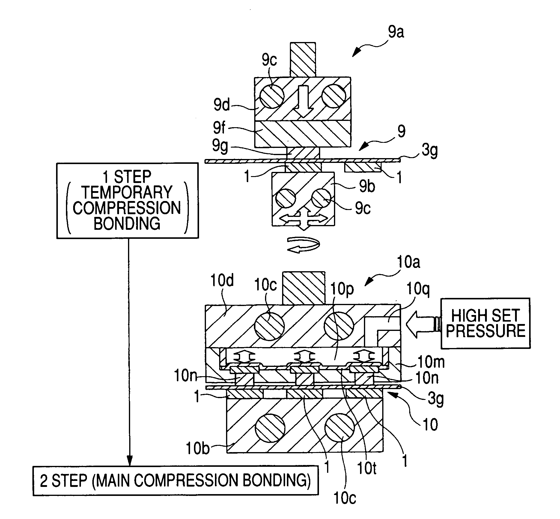 Fabrication method of semiconductor integrated circuit device