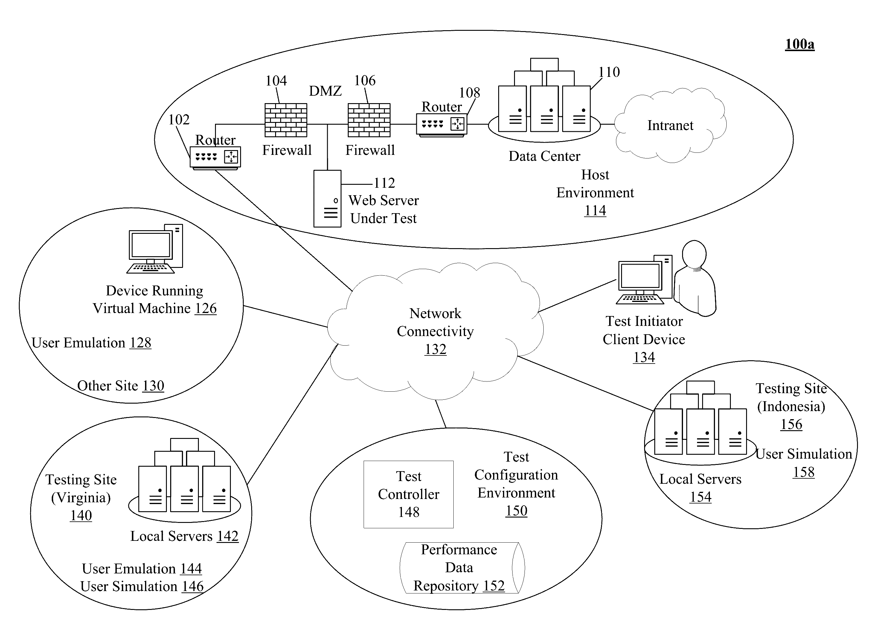 Method to configure monitoring thresholds using output of load or resource loadings