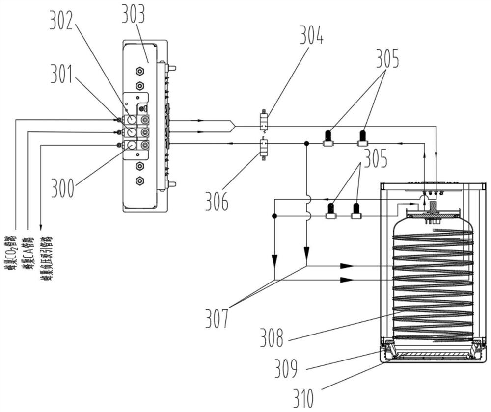 Negative pressure CO2 concentration control type honeycomb culture system