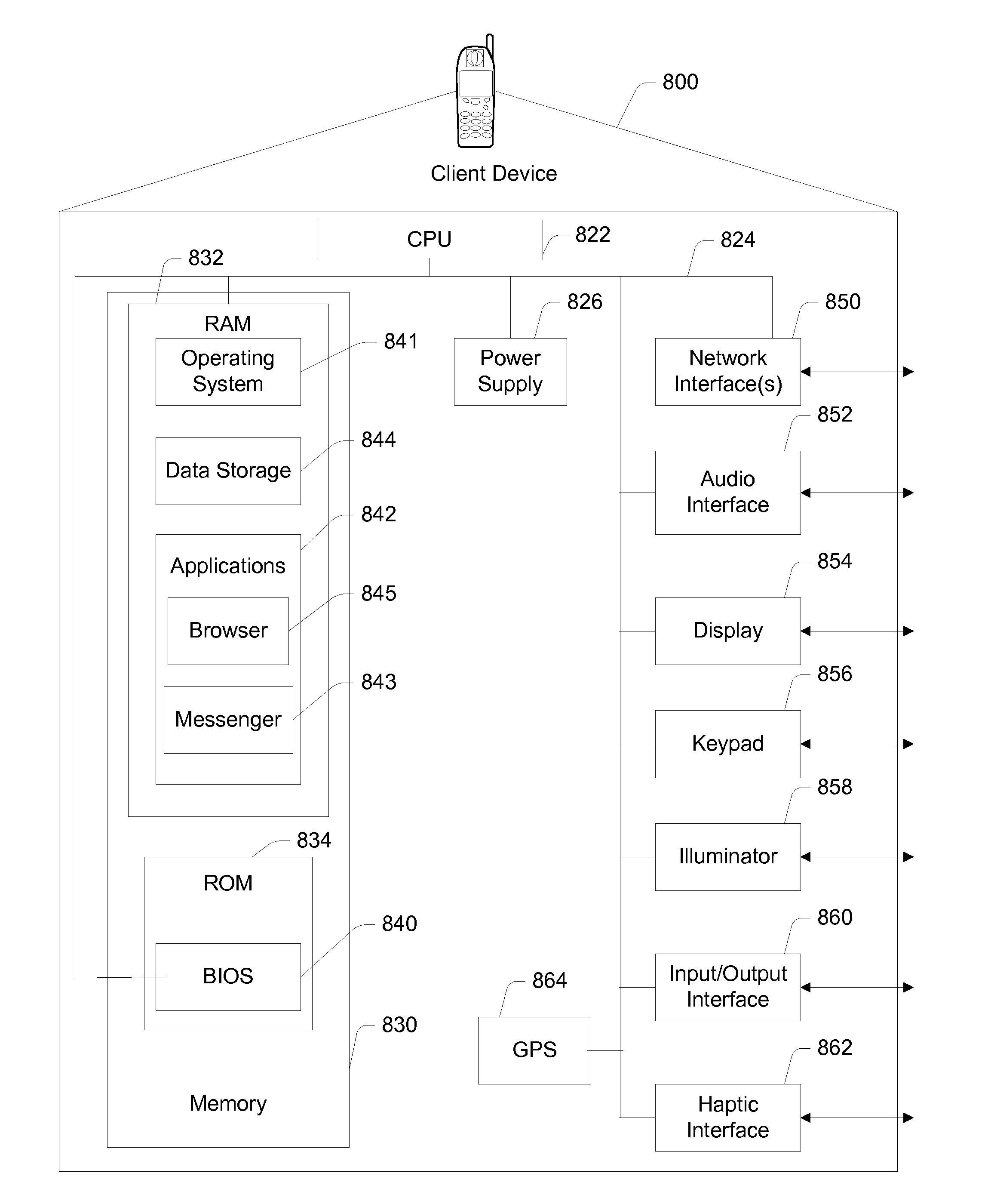 Automatic lock removal method for scalable synchronization in dynamic data structures