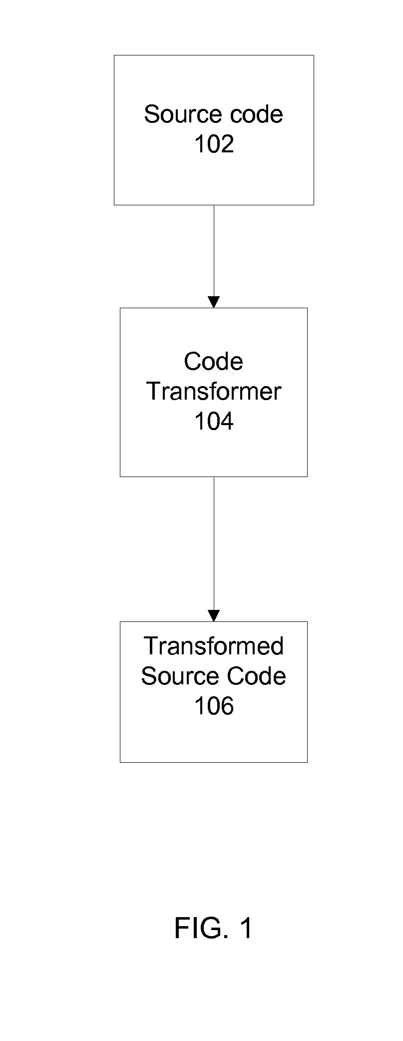 Automatic lock removal method for scalable synchronization in dynamic data structures