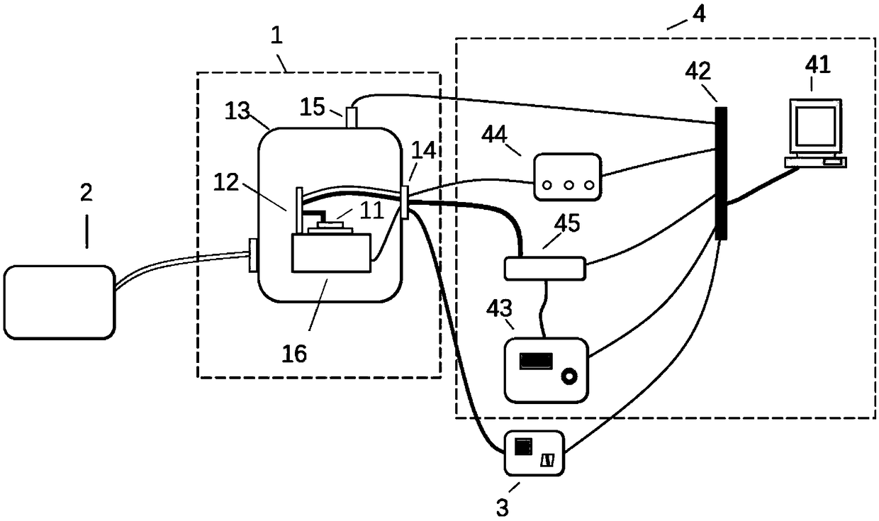 Device for measuring thermal conductivity of film with steady-state method