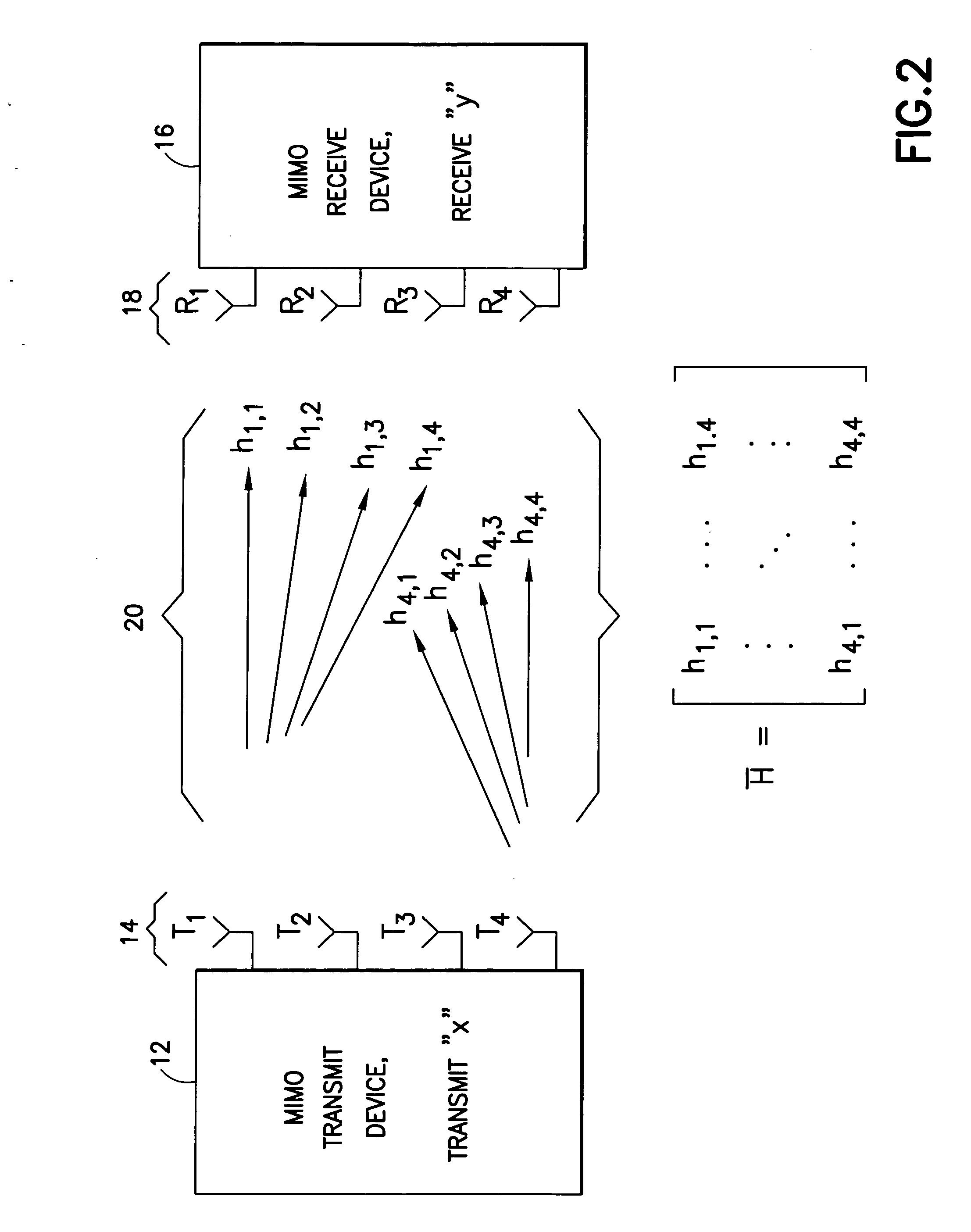 Lower complexity computation of lattice reduction