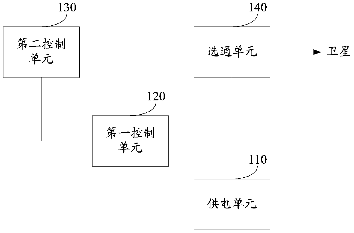 Satellite autonomous power supply control circuit based on satellite-rocket separation