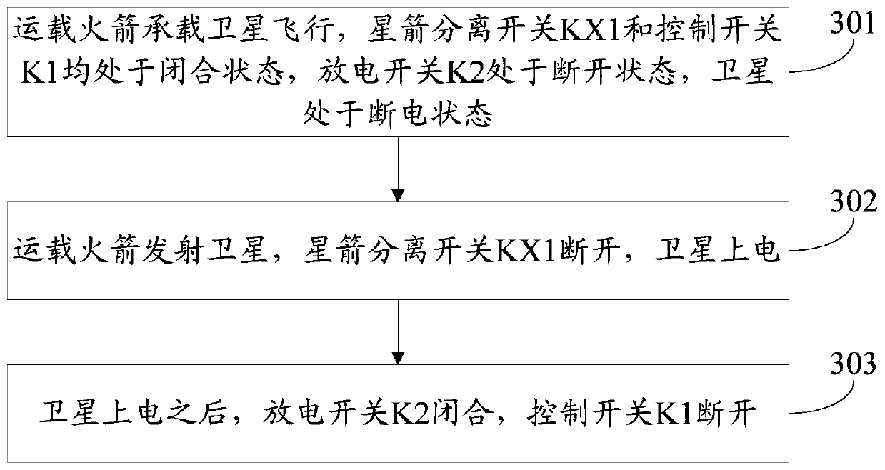 Satellite autonomous power supply control circuit based on satellite-rocket separation