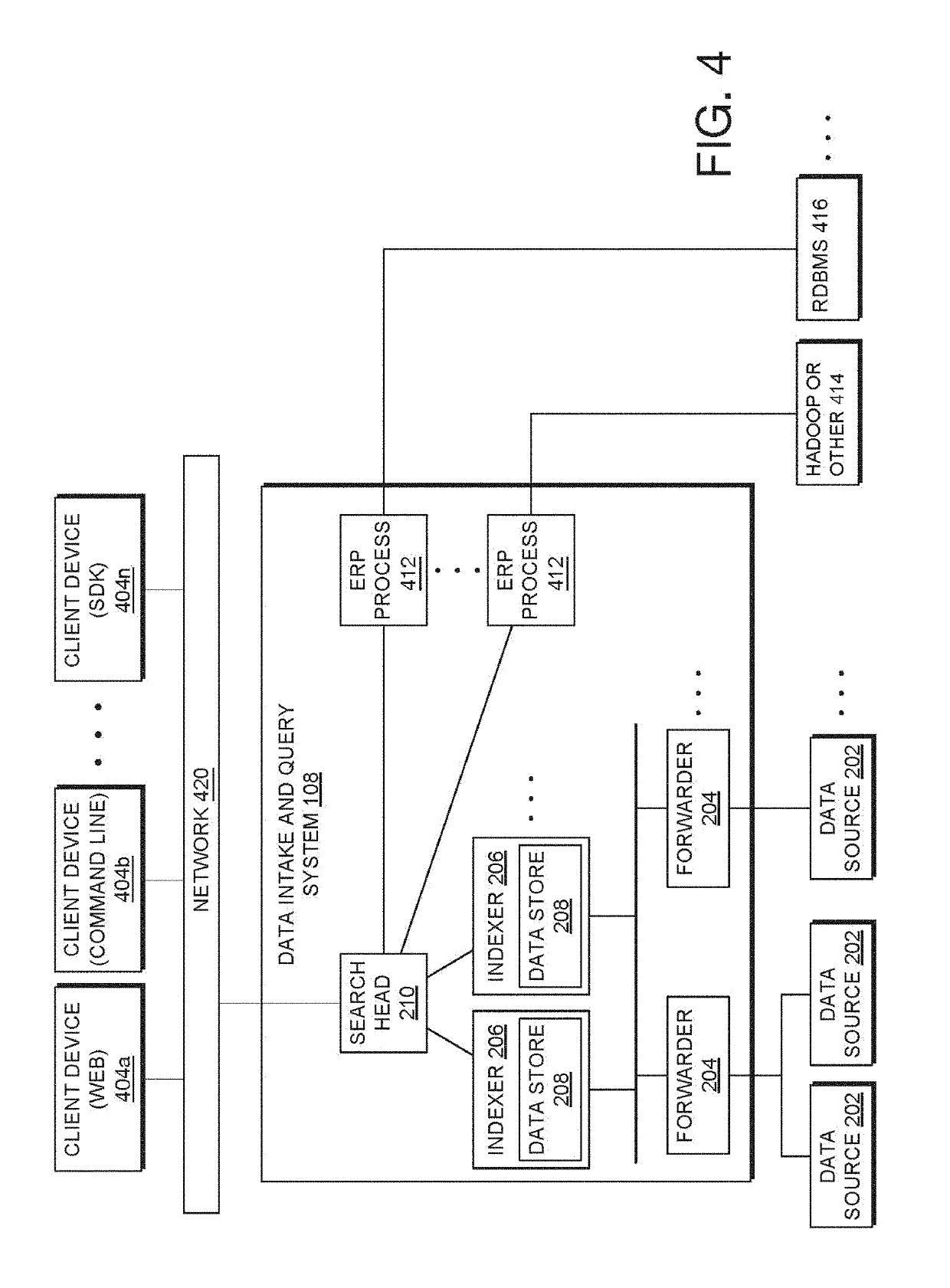 Proxying hypertext transfer protocol (HTTP) requests for microservices