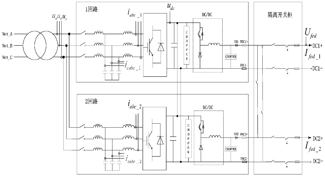 A charging device and charging method for a tram supercapacitor