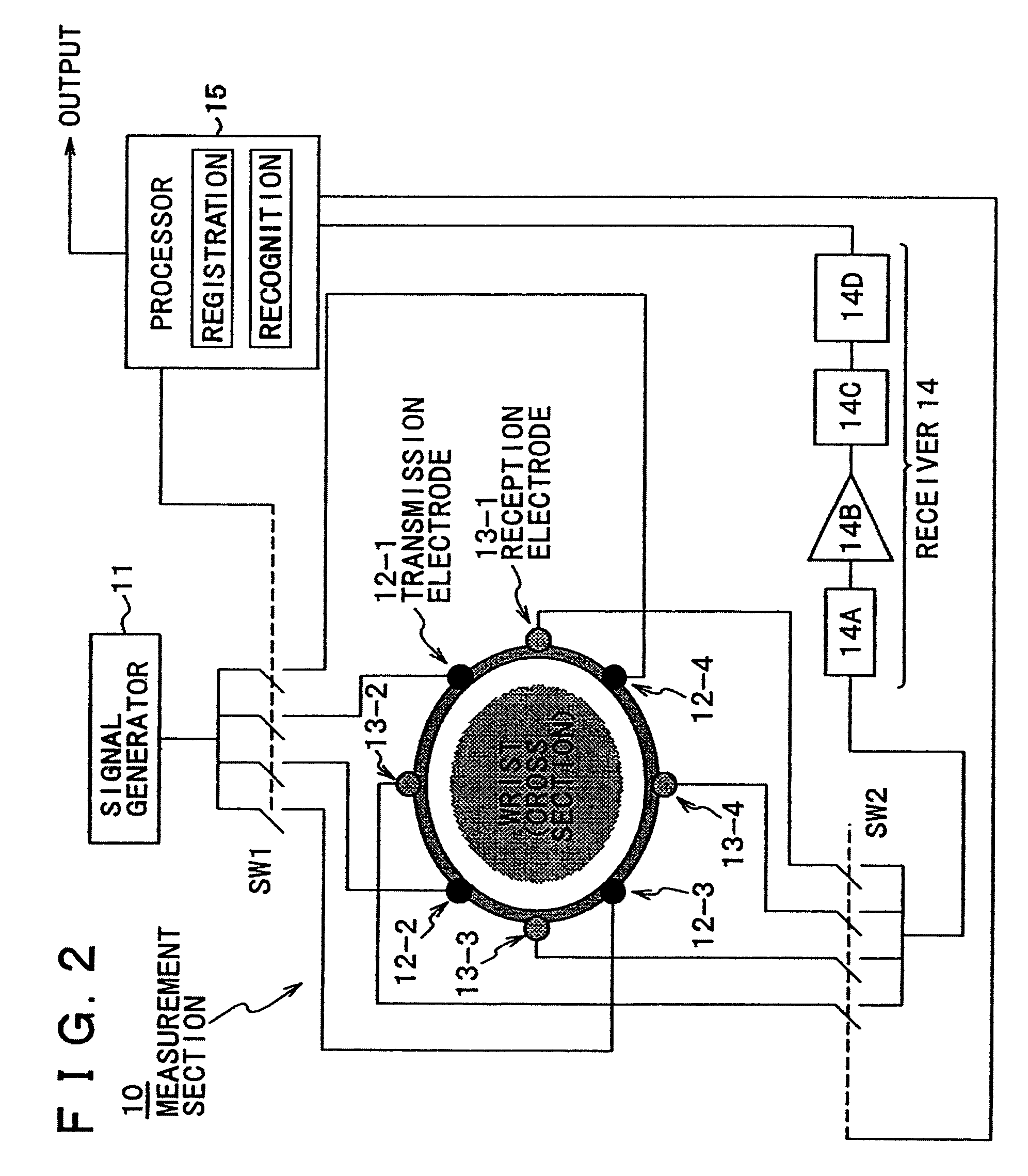 User input apparatus