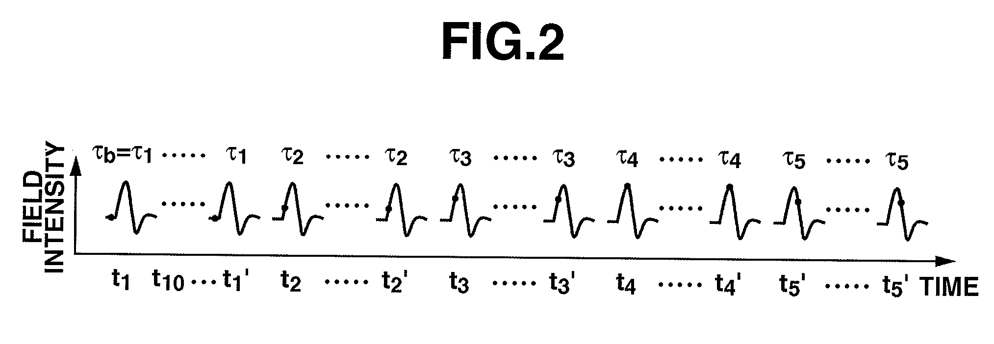 Information acquiring apparatus, and information acquiring method