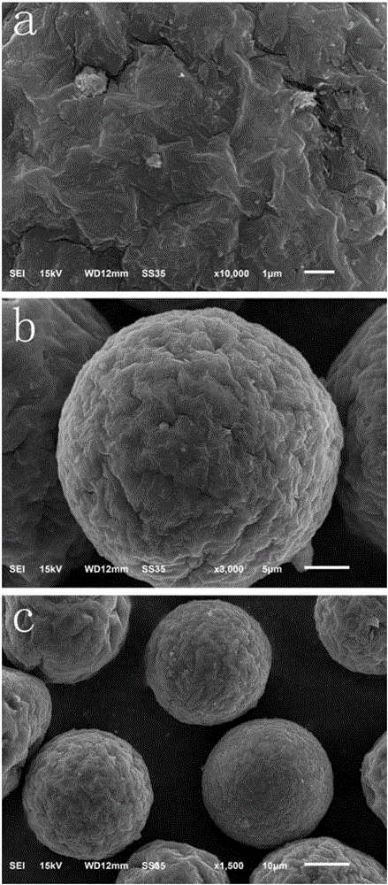 Attapulgite-reinforced resin solid acid catalyst and preparation method thereof