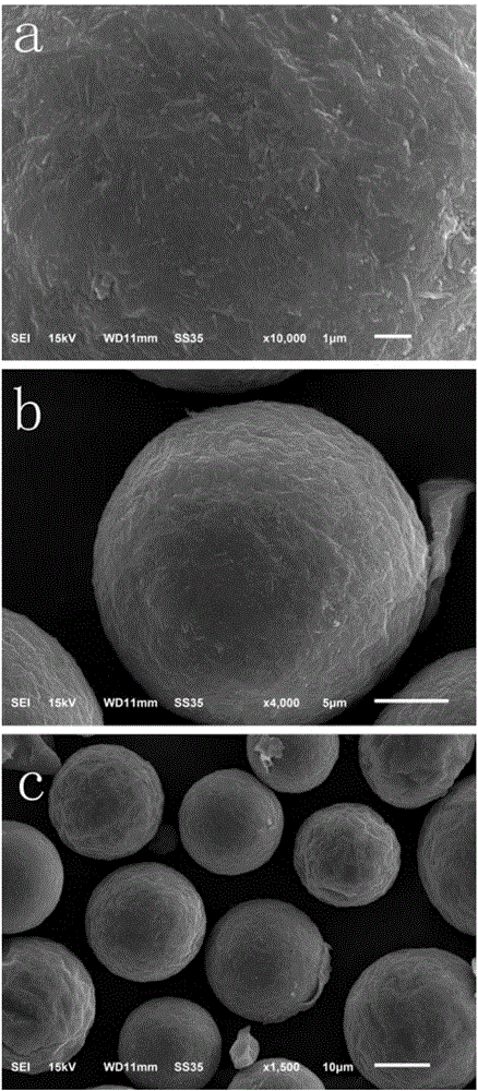 Attapulgite-reinforced resin solid acid catalyst and preparation method thereof