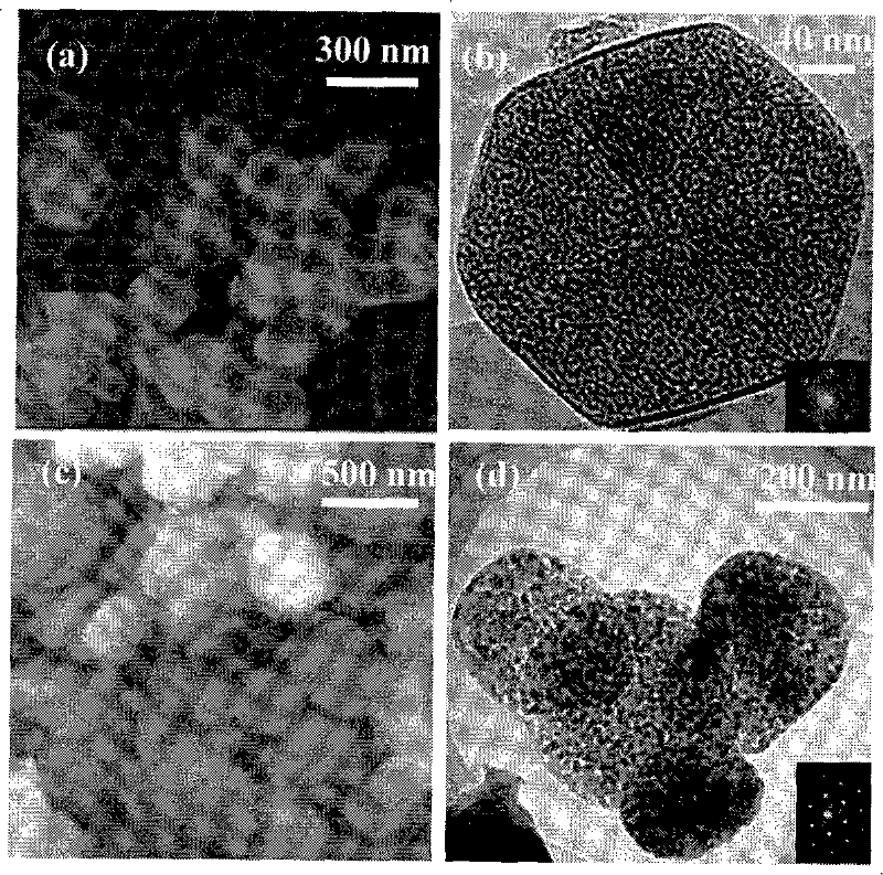 Efficient CrOx/mesoporous CaO catalyst for preparing isobutene by oxidative dehydrogenation of iso-butane and preparation method thereof