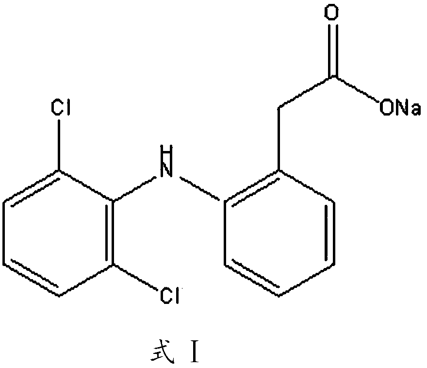 A kind of diclofenac sodium sustained-release tablet composition and preparation method thereof